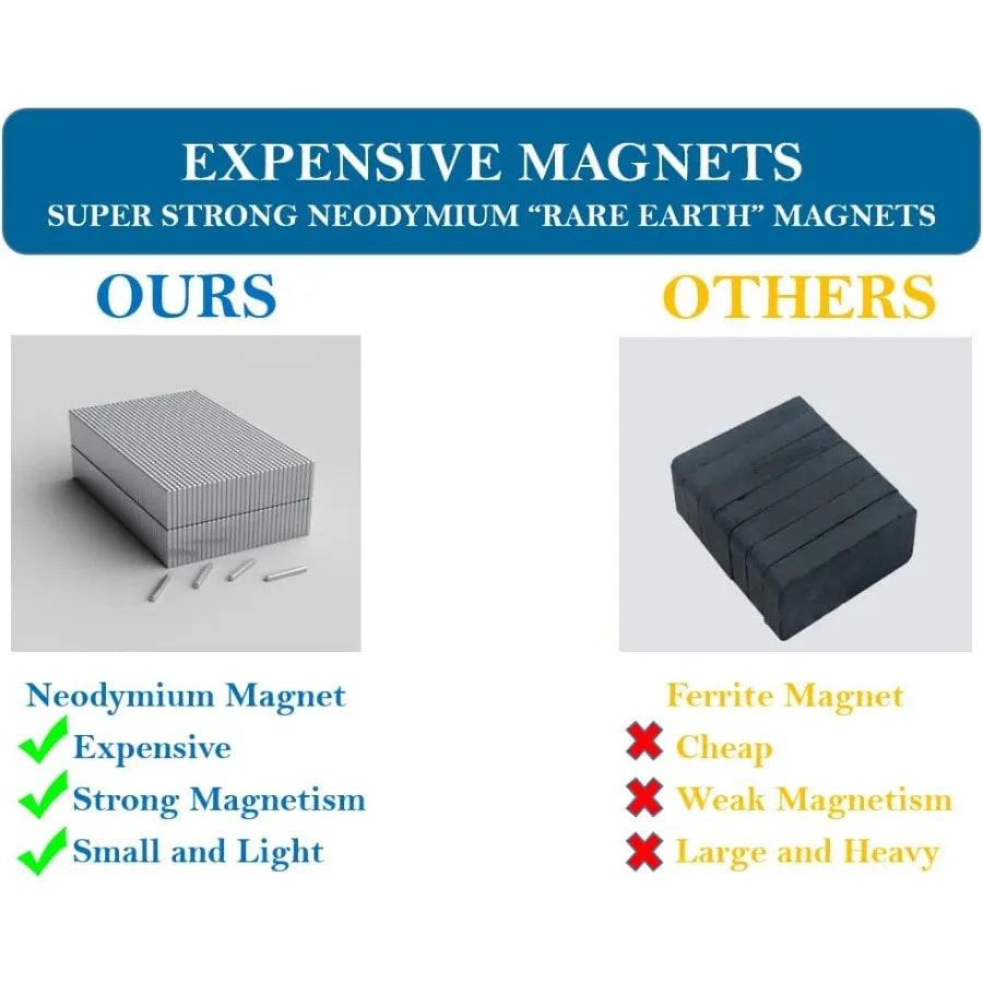 Magnet Strip: 18-Inch Knife Bar & Hook Rack