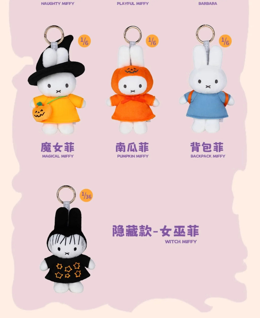 2025new Genuine Vipo Rabbit Dress Up Series Toy Cartoon Dolls Anime Accessories Creative Pendant Halloween Present Gift Stock